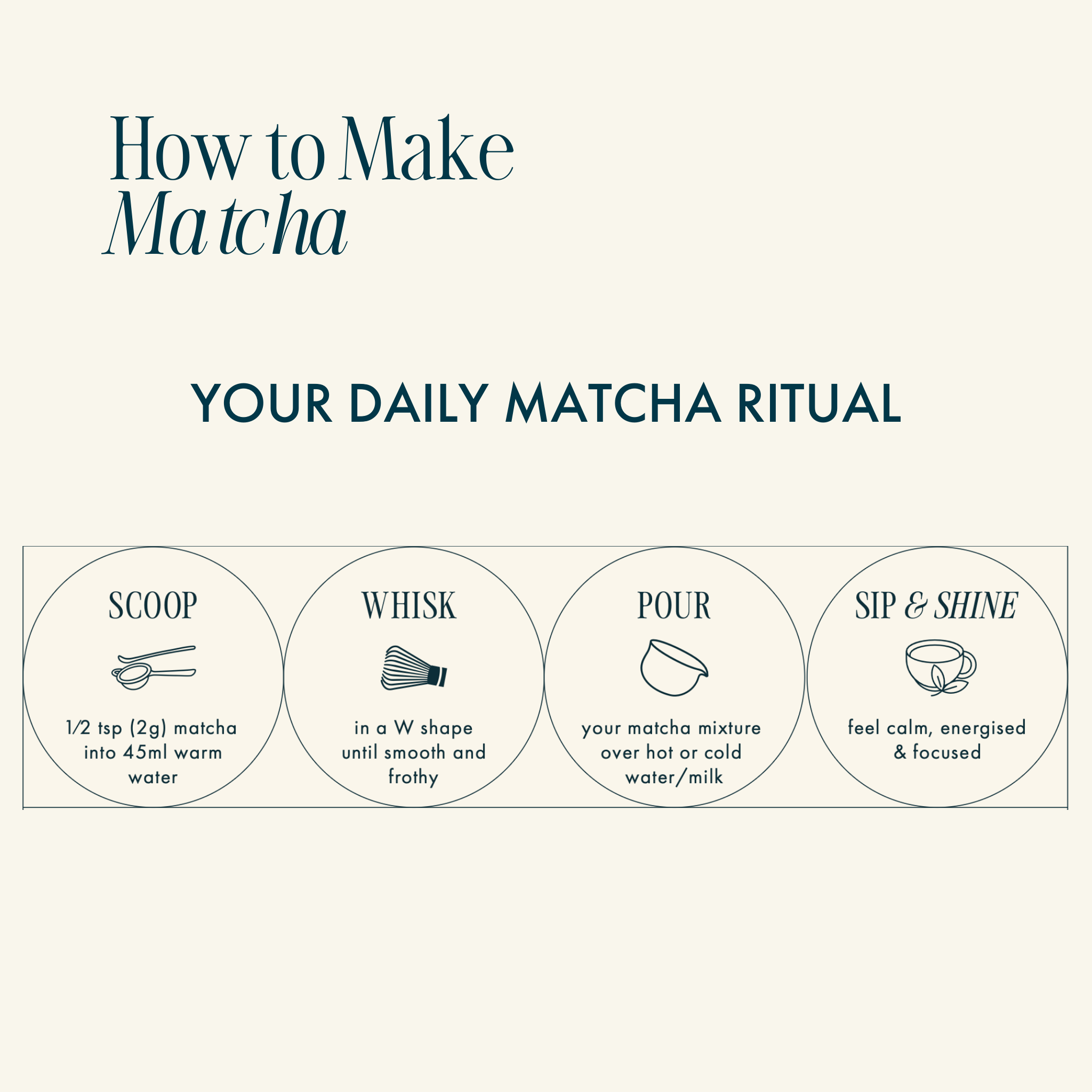 SANRAE Ceremonial Matcha (50g)