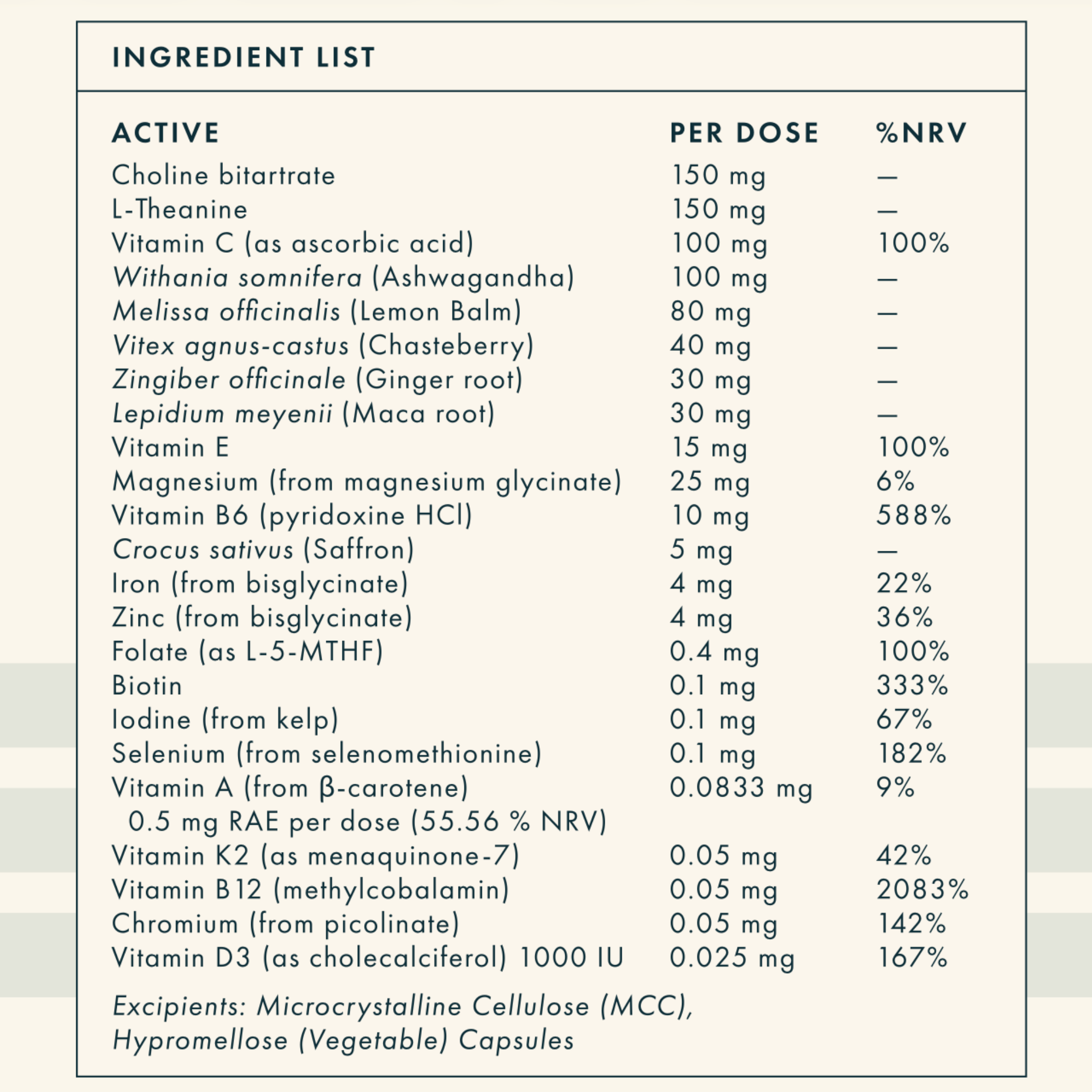SANRAE The Daily Rae™