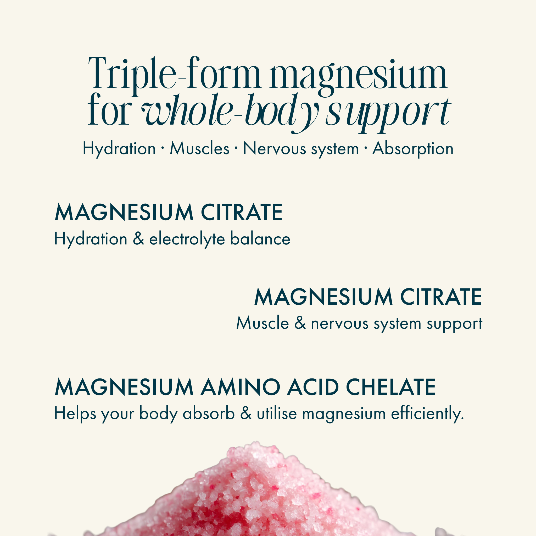 SANRAE Mag3 – Triple Magnesium Electrolytes (Salty Grapefruit)