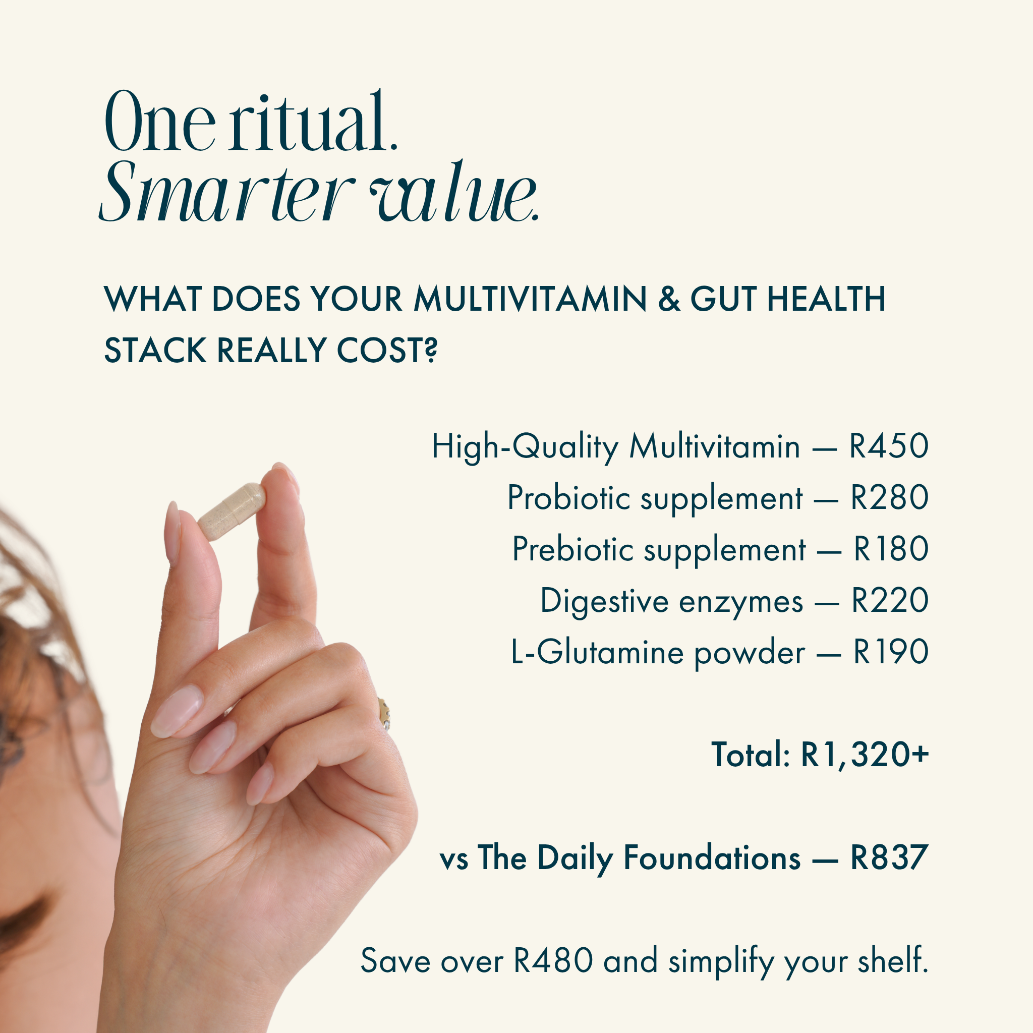 The Daily Foundations