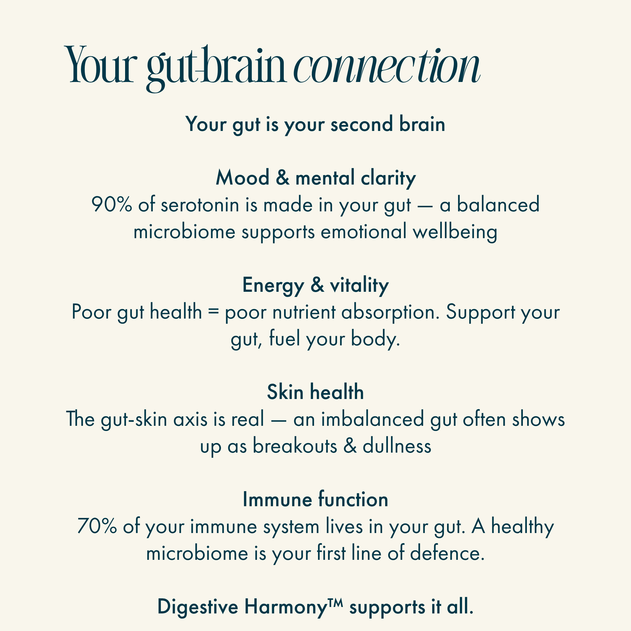 SANRAE The Daily Digestive Harmony™