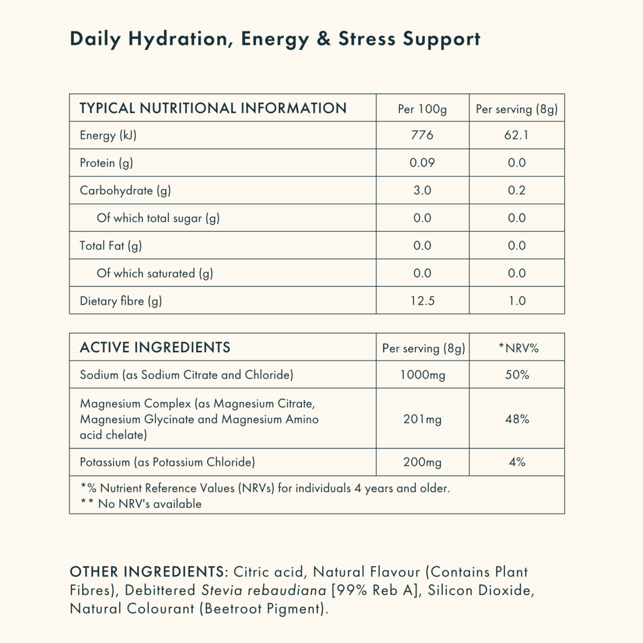 SANRAE™ The Daily Hydraete™ Electrolytes - Salty Grapefruit
