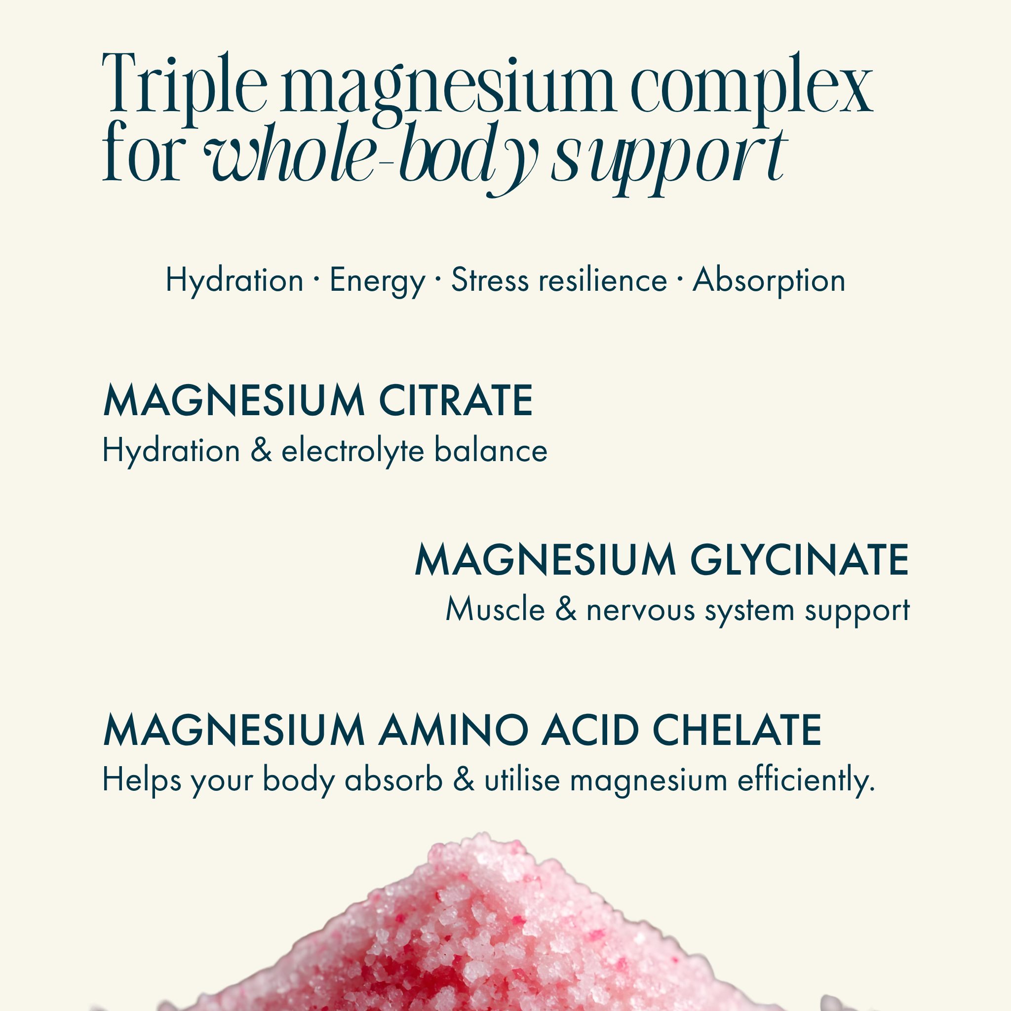 SANRAE™ The Daily Hydraete™ Electrolytes - Salty Grapefruit