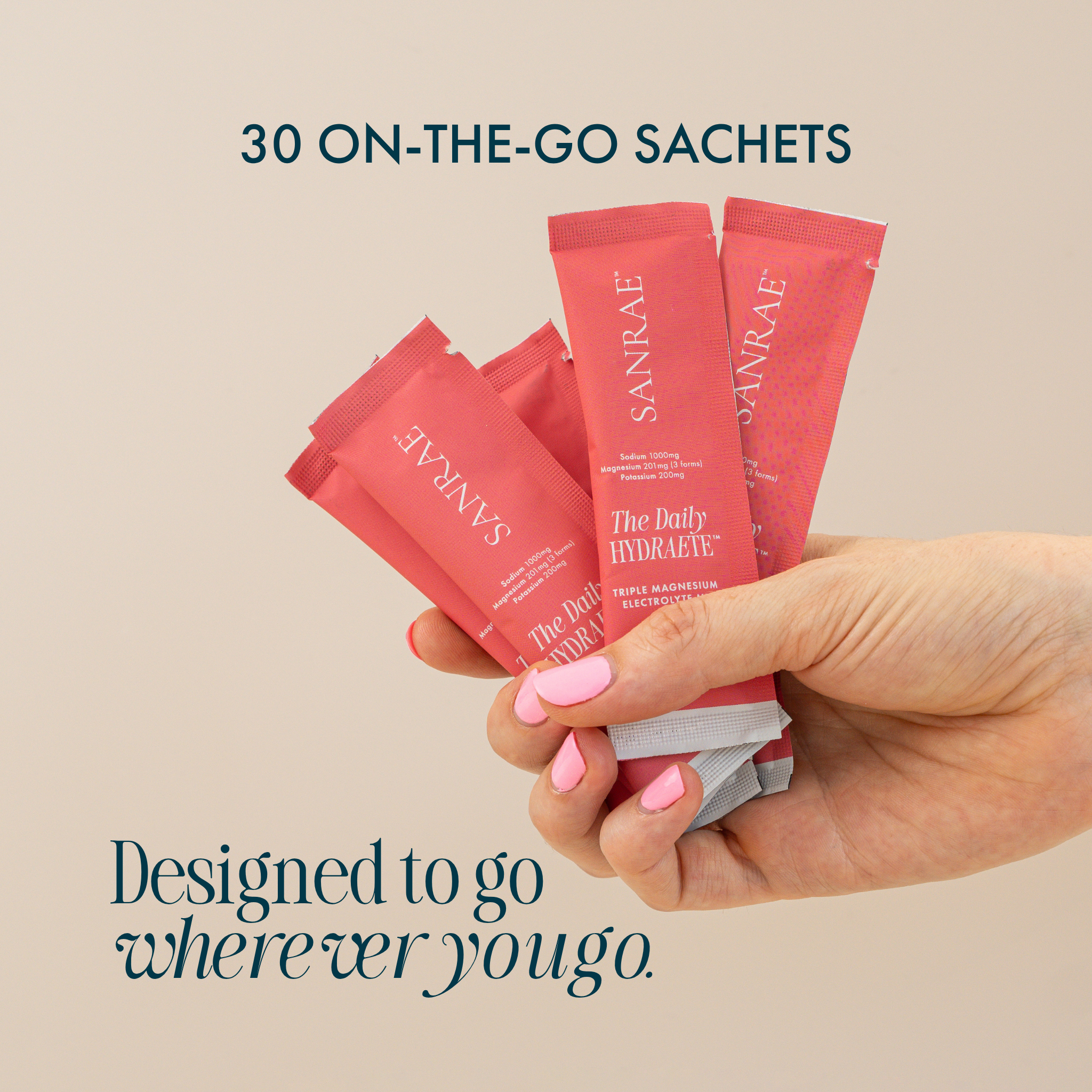 SANRAE™ The Daily Hydraete™ Electrolytes - Salty Grapefruit