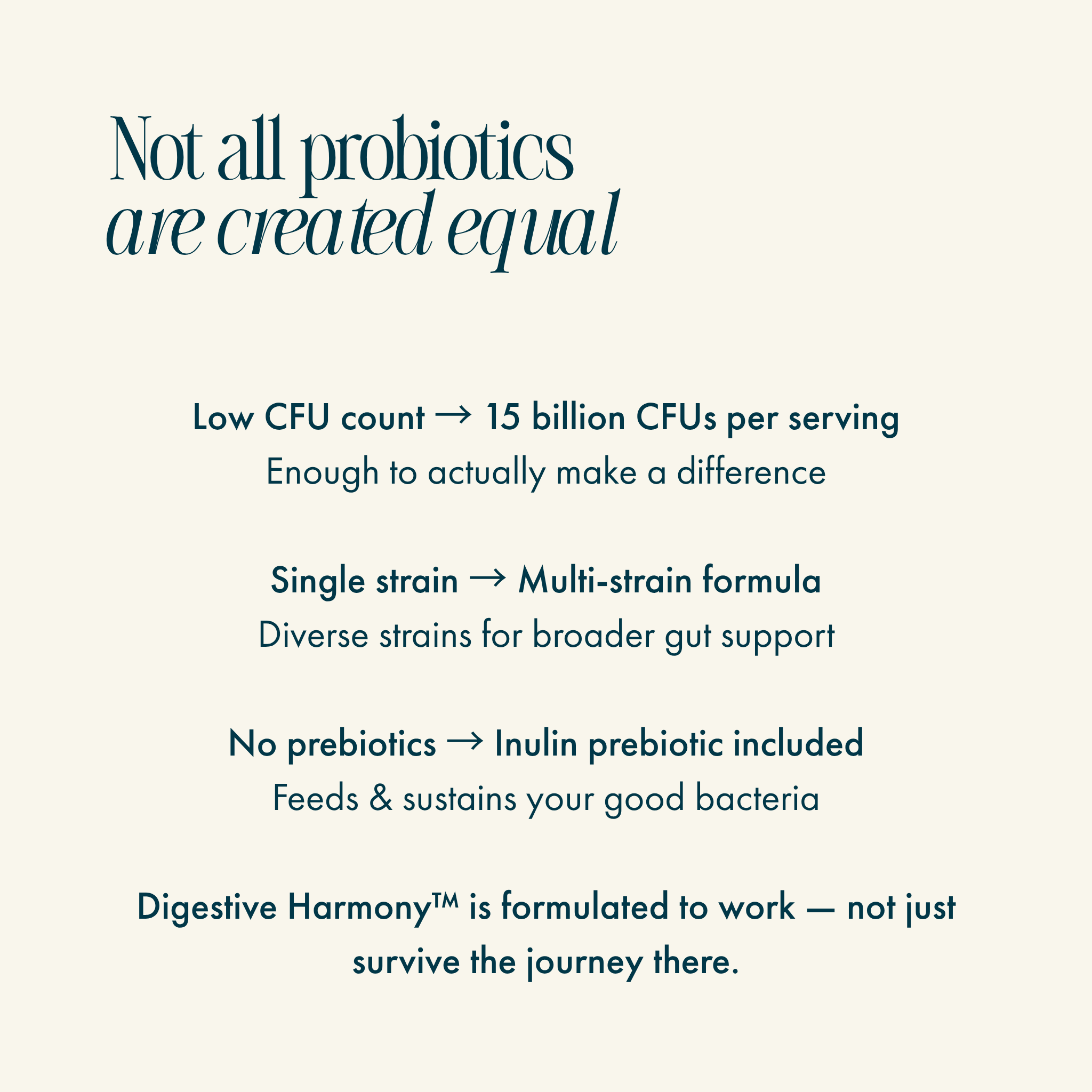 SANRAE The Daily Digestive Harmony™