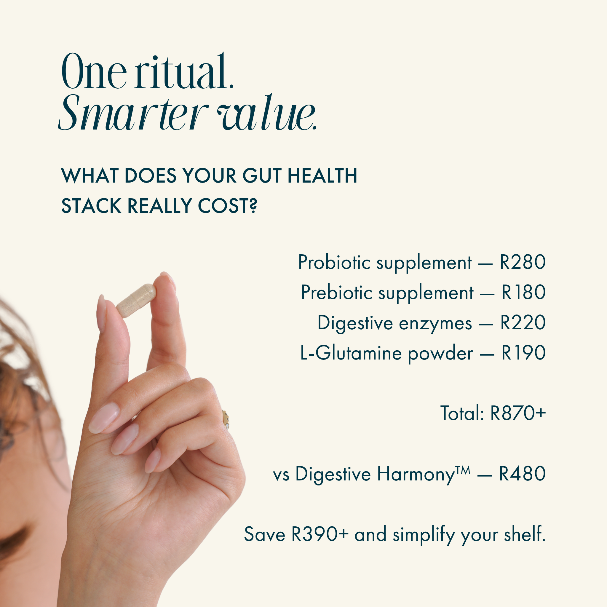 SANRAE The Daily Digestive Harmony™